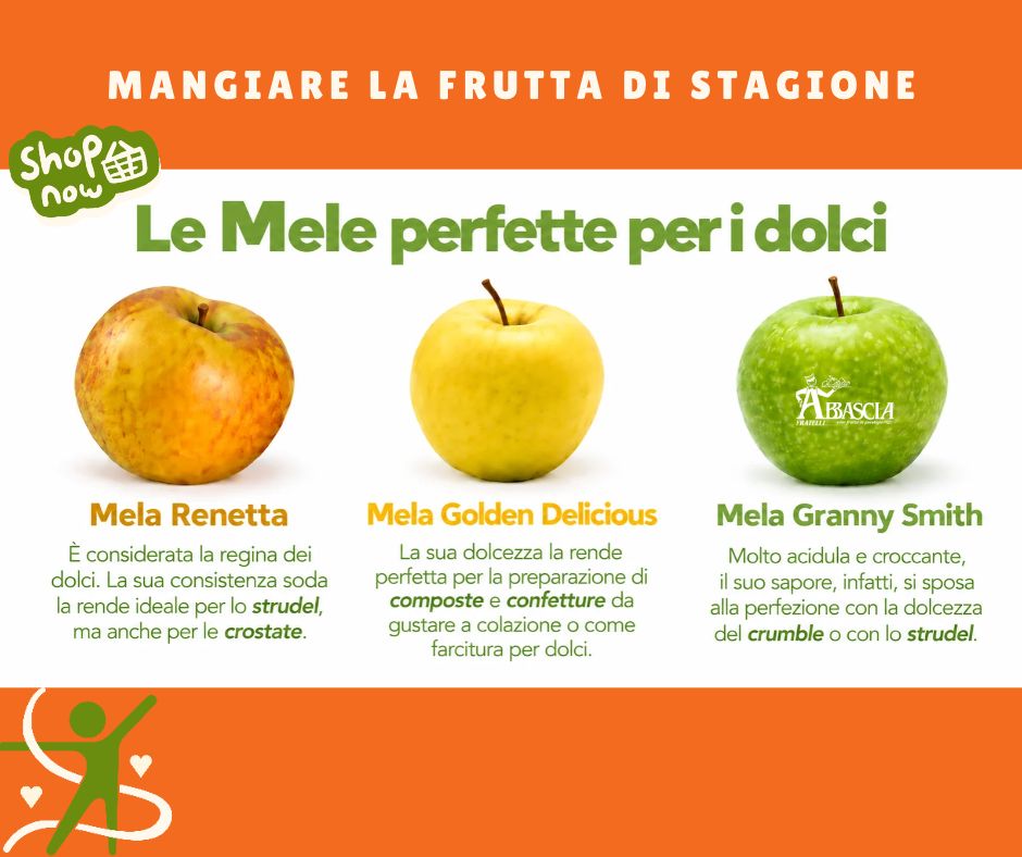Le Mele Perfette per i Dolci: Guida Completa su Quali Varietà Scegliere